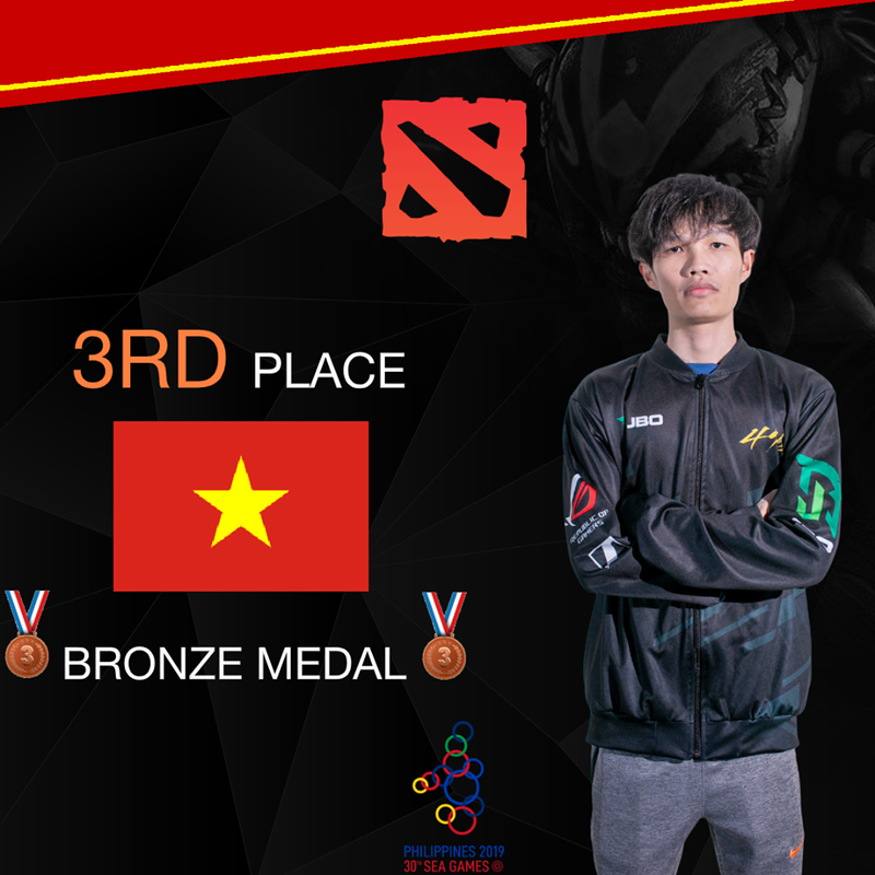 Việt Nam đã dừng bước ở bộ môn DOTA 2 với vị trí thứ 3!
