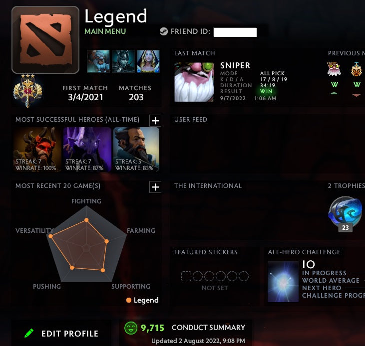 Legend III | MMR: 3440 - Behavior: 9715