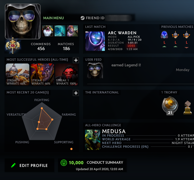 Legend I | MMR: 3160 - Behavior: 10000